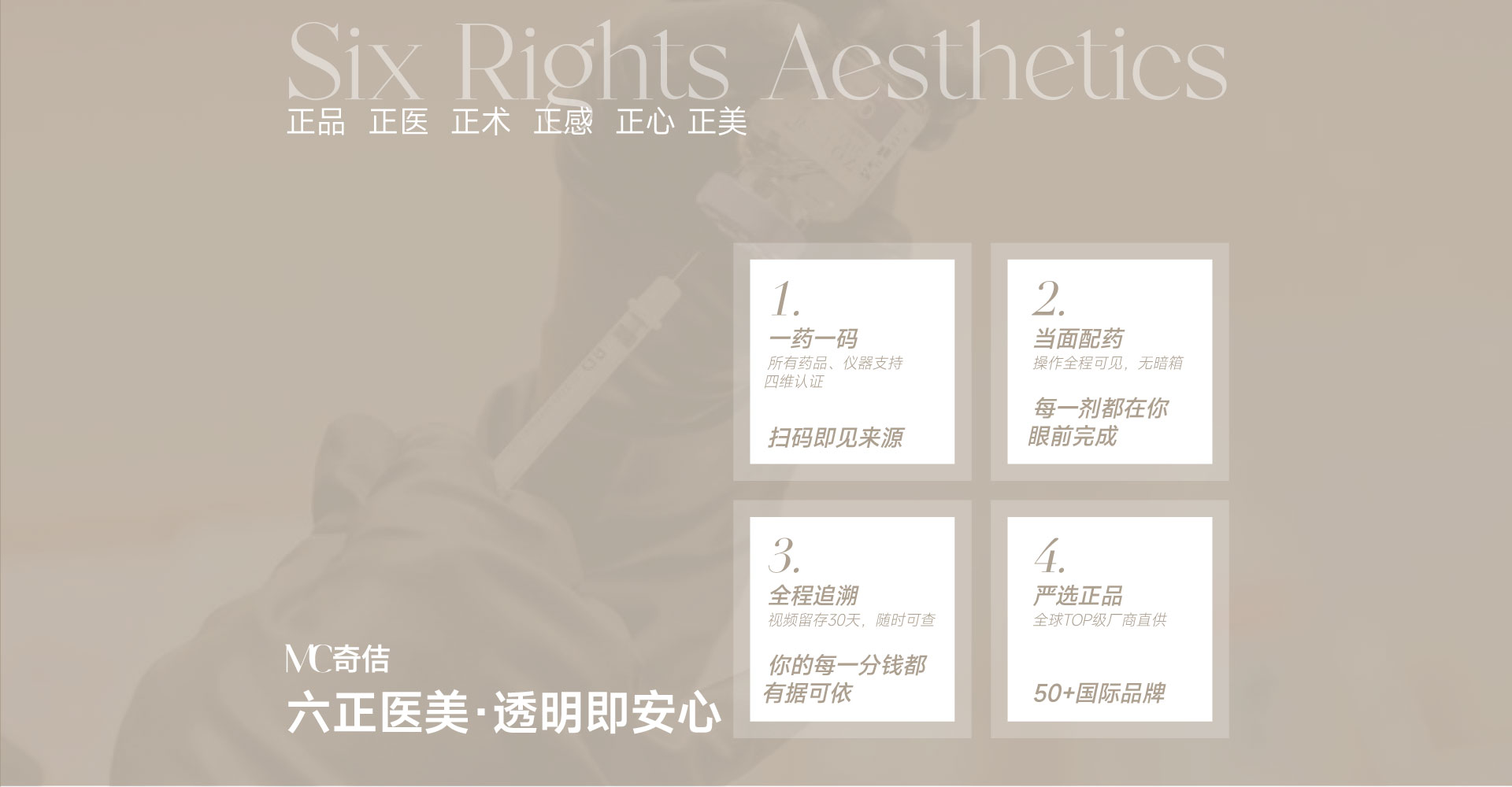 六正医美 · 透明即安心