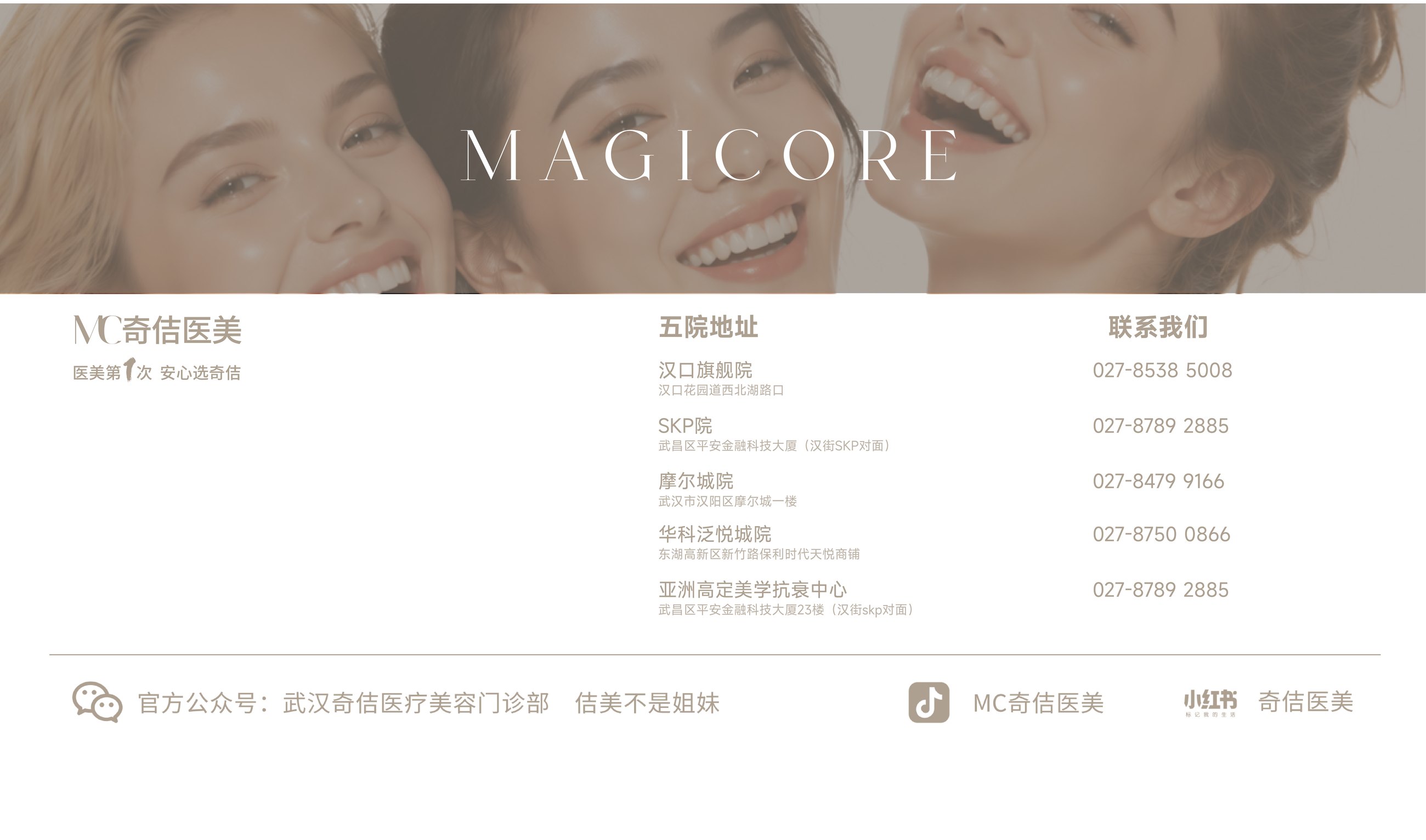 MAGICORE · 五院地址与联系方式