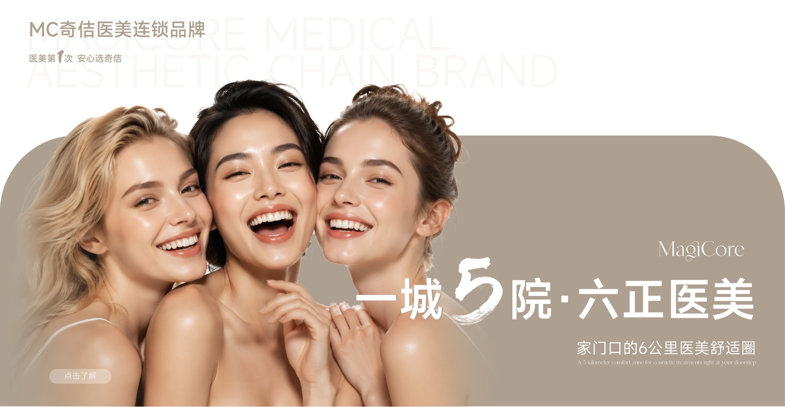 MC奇佶医美连锁品牌 · 一城5院 六正医美 · 家门口的6公里医美舒适圈